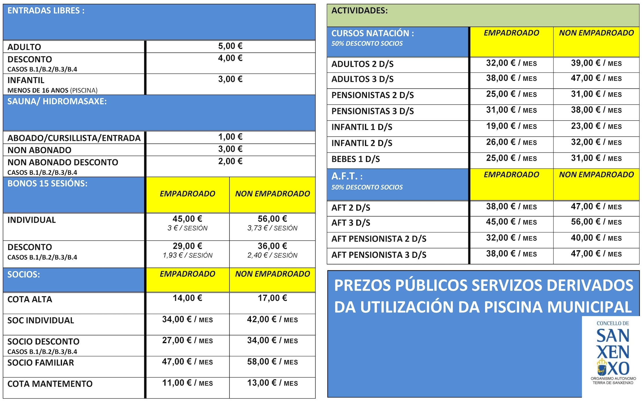 INFORMACION PREZOS PUBLICOS PISCINA MUNICIPAL Pagina 1