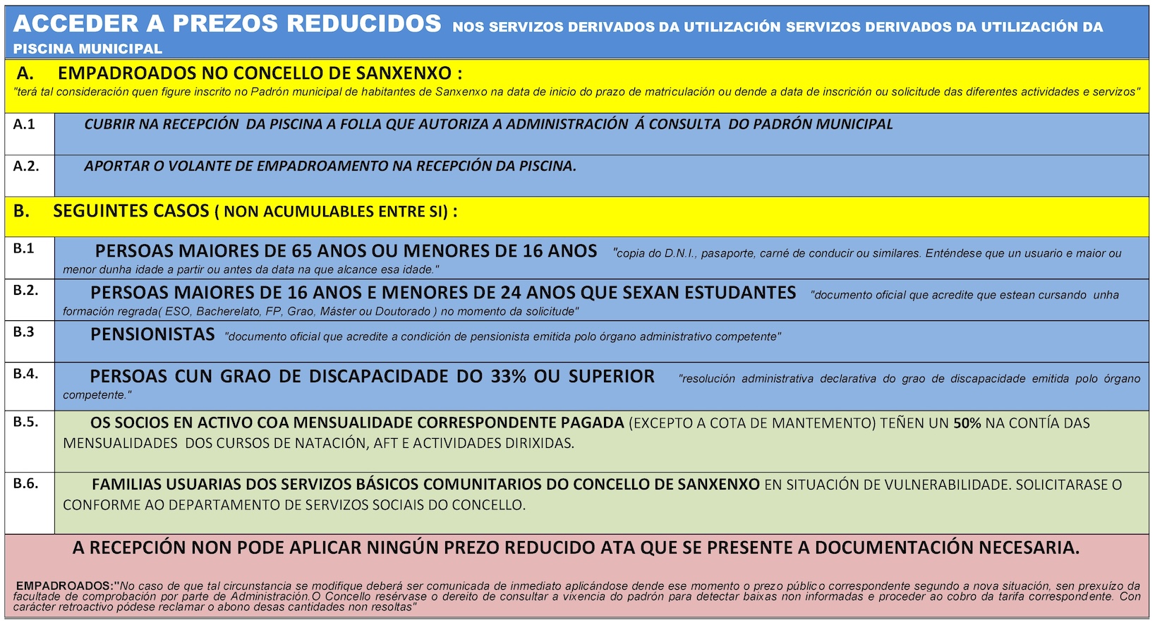 INFORMACION PREZOS PUBLICOS PISCINA MUNICIPAL Pagina 2